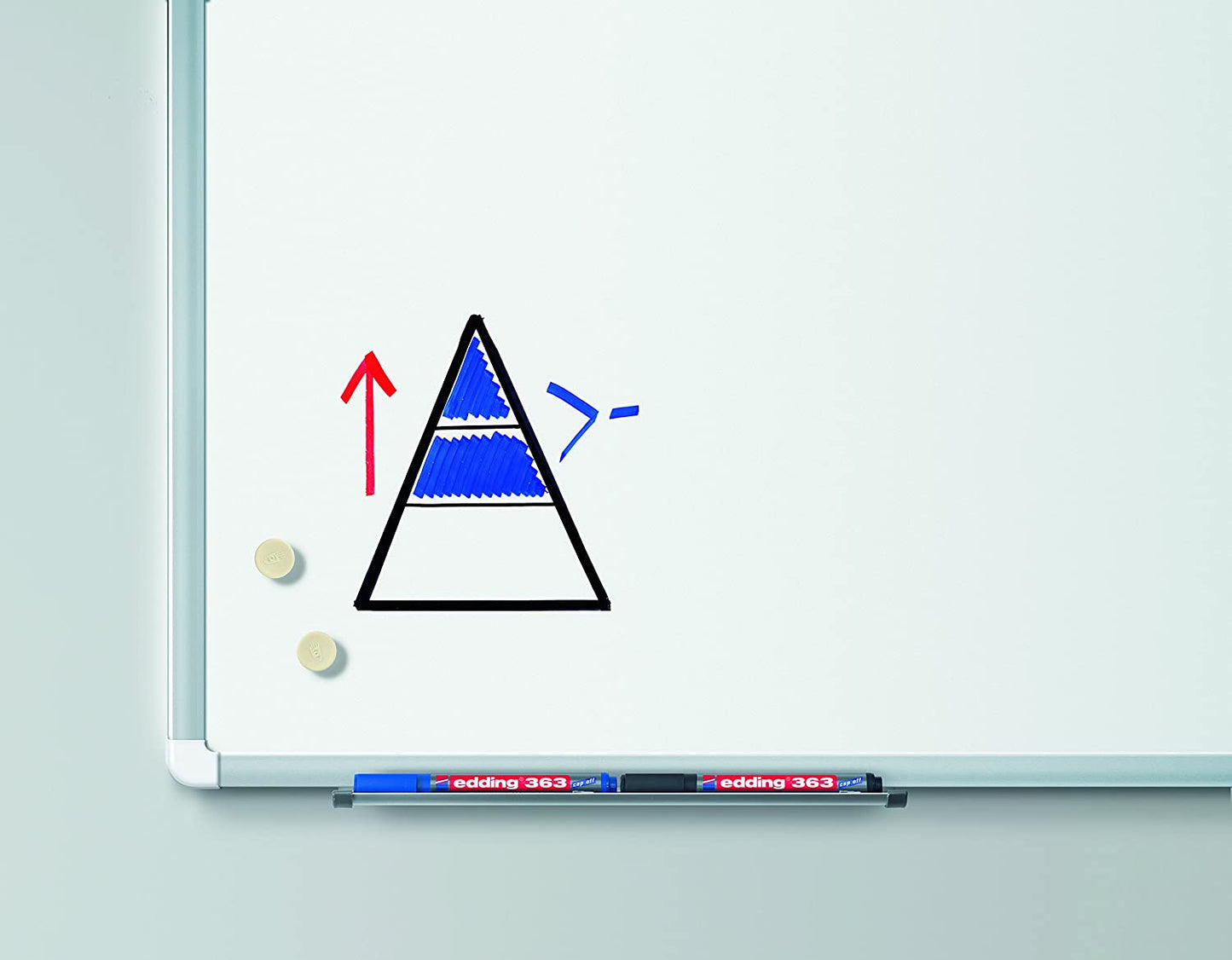 Edding 363 Whiteboard Refillable Pens for 1.5mm Bevel