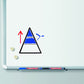 Edding 363 Whiteboard Refillable Pens for 1.5mm Bevel