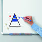 Edding 363 Whiteboard Refillable Pens for 1.5mm Bevel